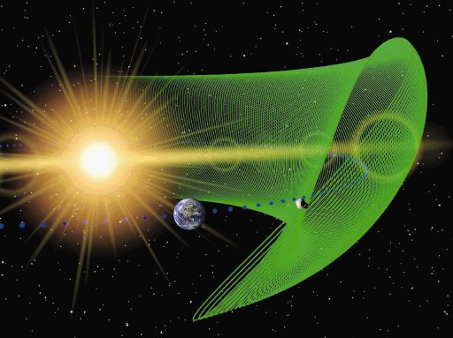Tierra tiene un compañero asteroide. Ilustración que describe el recorrido de la Tierra y el asteroide. AP